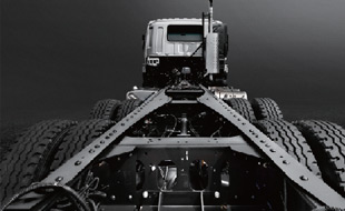 CE Series 320mm Double Channel